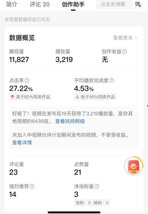 每日头条怎么看点赞,揭秘热门话题背后的点赞密码